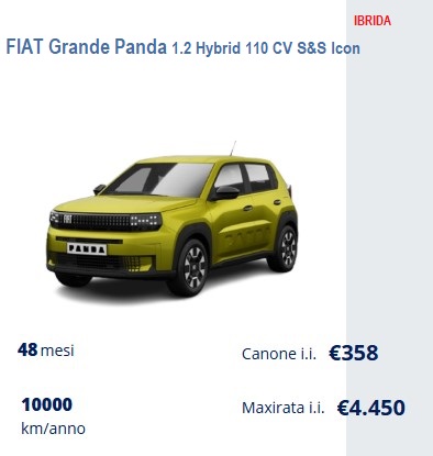 PANDONA