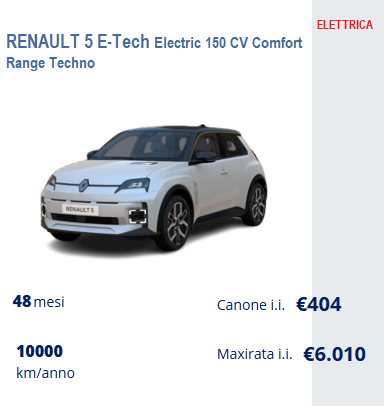 RENAULT 5